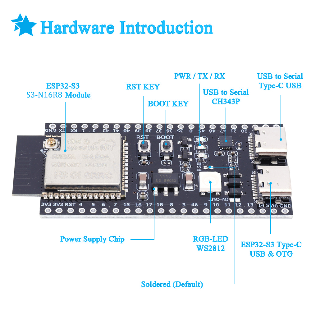 Neues ESP32 S3 Entwicklungsboa – Esp32 S3 Development Board Lot Bewertung und Preis